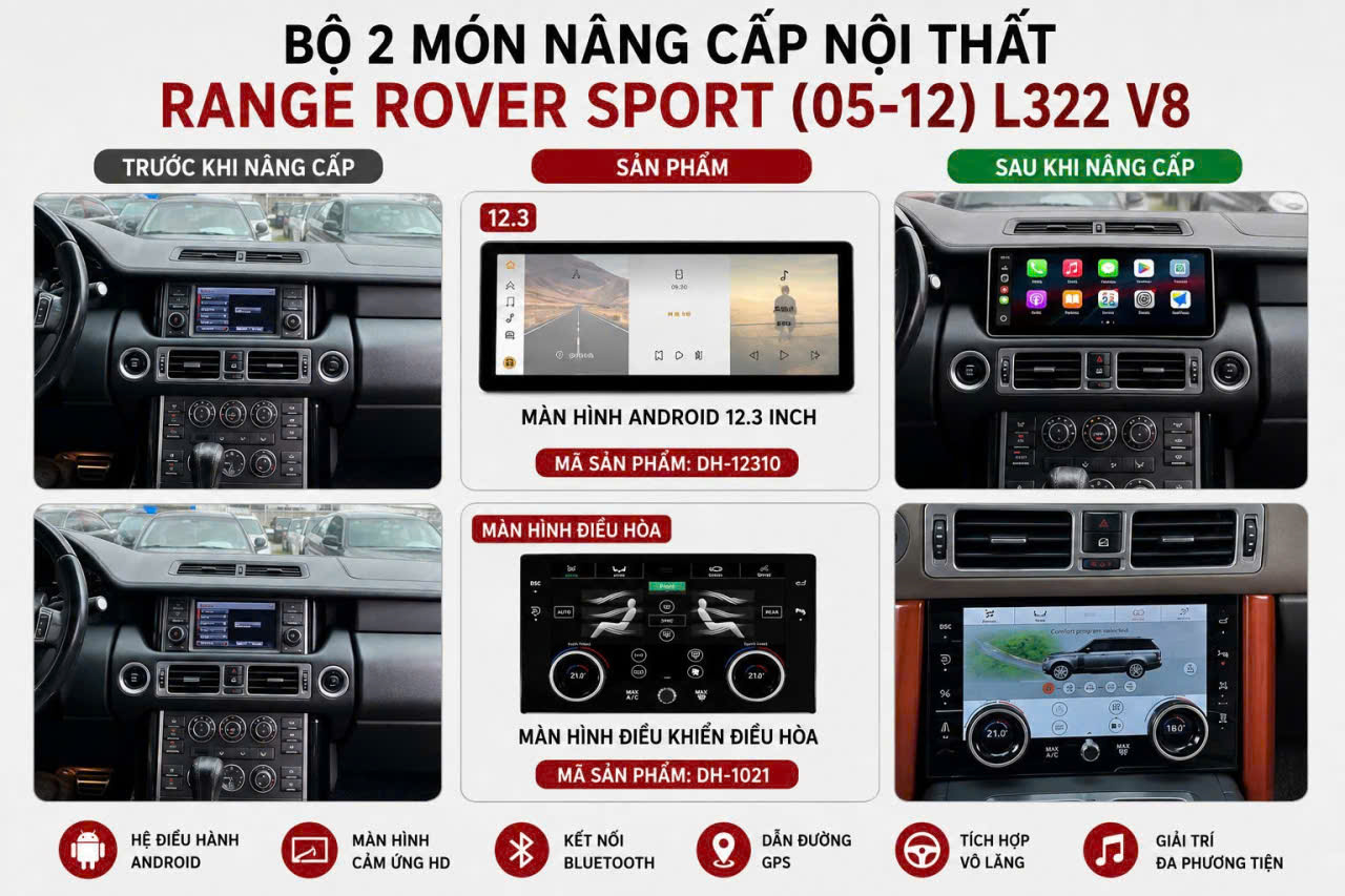 MÀN HÌNH ANDROID XE LANDROVER V8